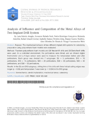 Analyzing impact on metal alloys in implant drill systems for medical research and materials durability.
