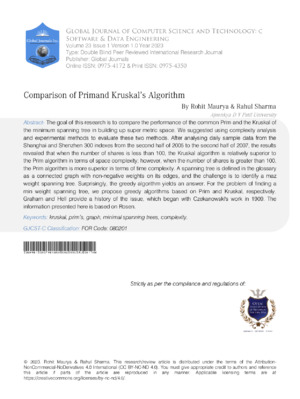 Comparison of Primal Kruskal's Algorithm for optimal graph spanning.