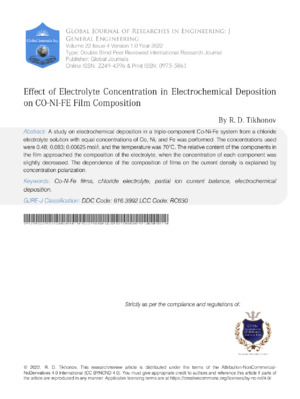 Electrolyte concentration effects on electrochemical deposition in CI-NI FE film.