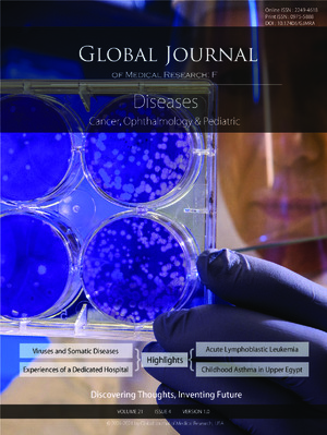 GJMR Volume 21 Issue F4