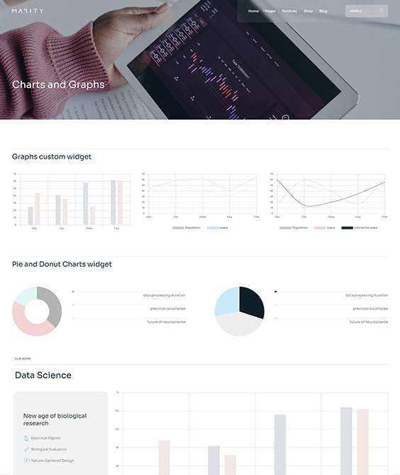 Detailed data visualization for research on charts, graphs, data science, and analytics.