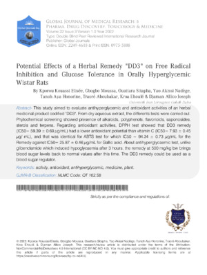 Potent herbal remedy for hyperglycemia in managing blood sugar levels.