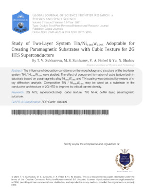 High-impact research on paramagnetic substrates for 2G HTS superconductors.